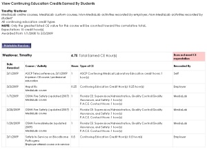 See how your employees are meeting CE requirements, and see who meets your CE expectations.